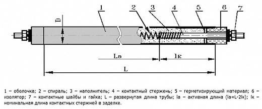 Схема для Элек. ТЭН (блок) 4,0кВт (2*2,0) G 1 ¼ 42мм