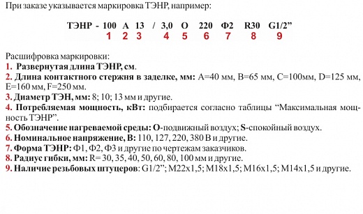 Схема для Элек. ТЭНР 130А13/3,0 О Ф2 220 В возд.